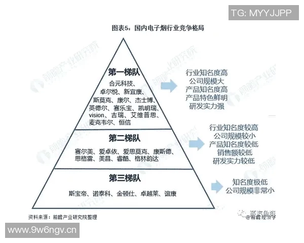 深度解析深圳街舞队实力对比与发展趋势分析 深度解析深圳街舞队实力对比与发展趋势分析