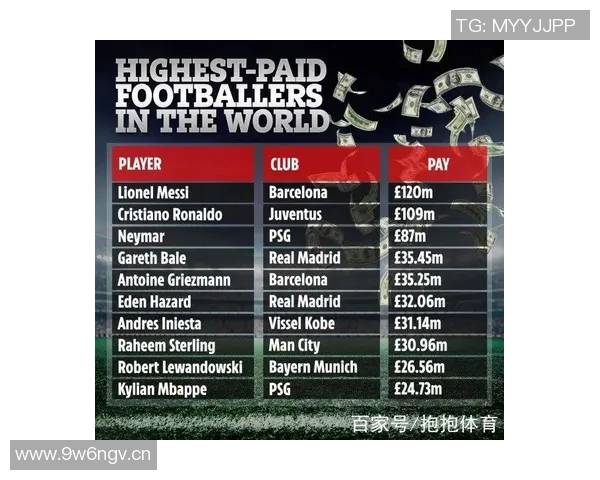 英超各球队的赚钱方式与收入来源分析 英超各球队的赚钱方式与收入来源分析